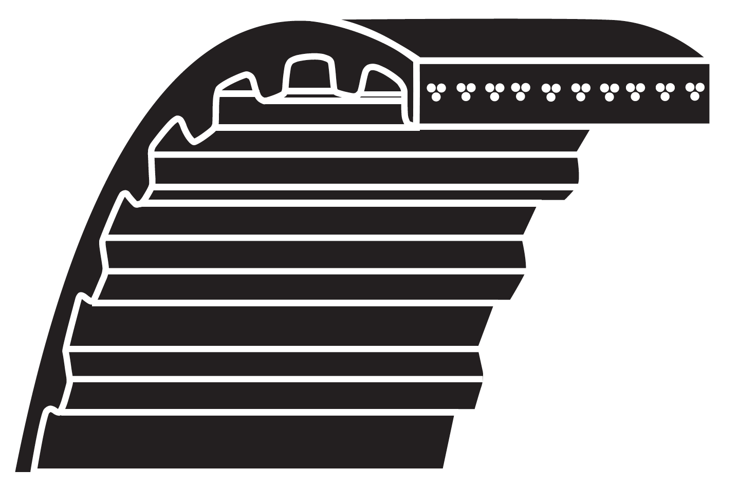 Bestorq - Industrial V-Belts and Timing Belts