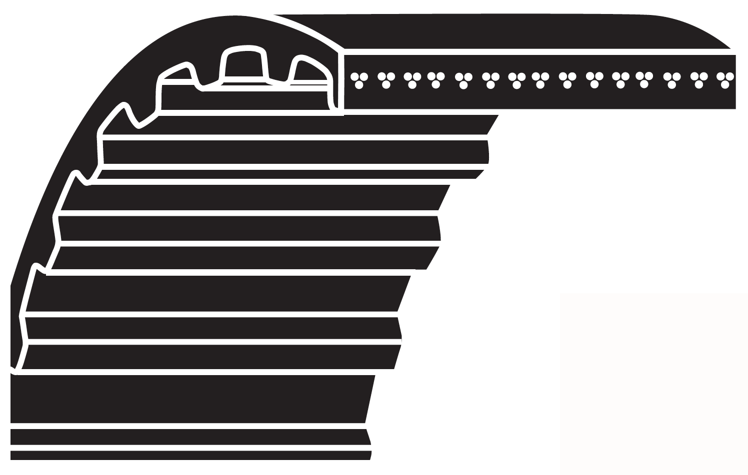 Bestorq - Industrial V-Belts and Timing Belts